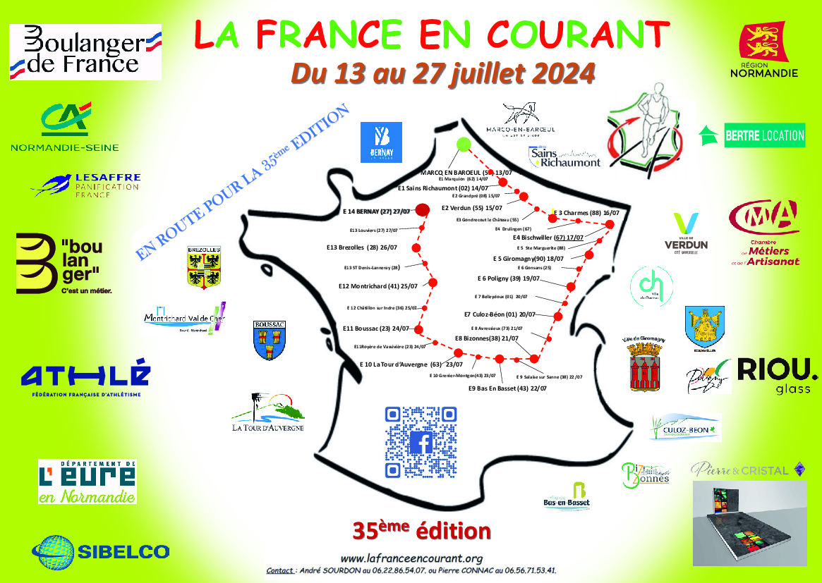 Carte du parcours de la France en courant 2024
